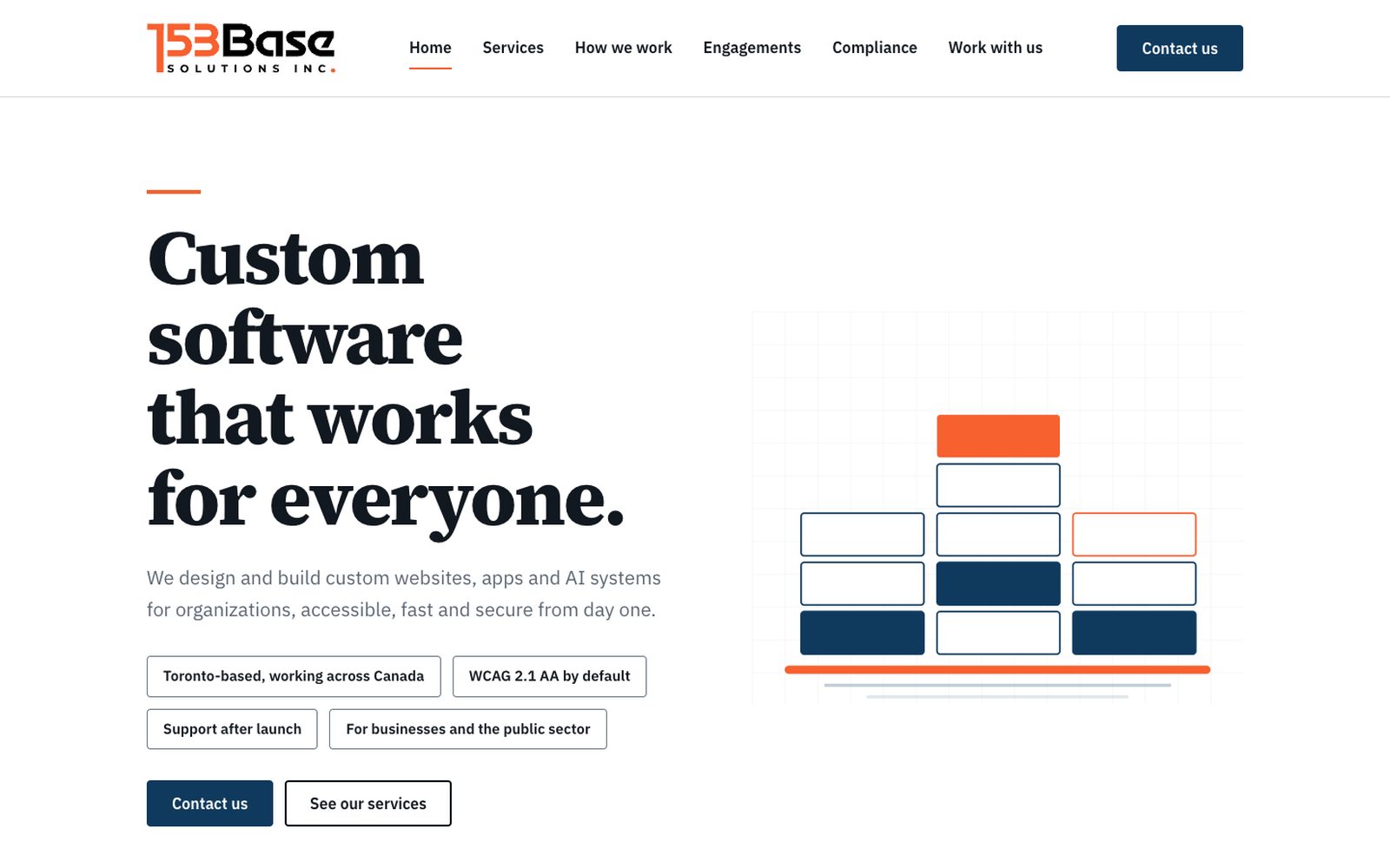 153base home page: custom software that works for everyone