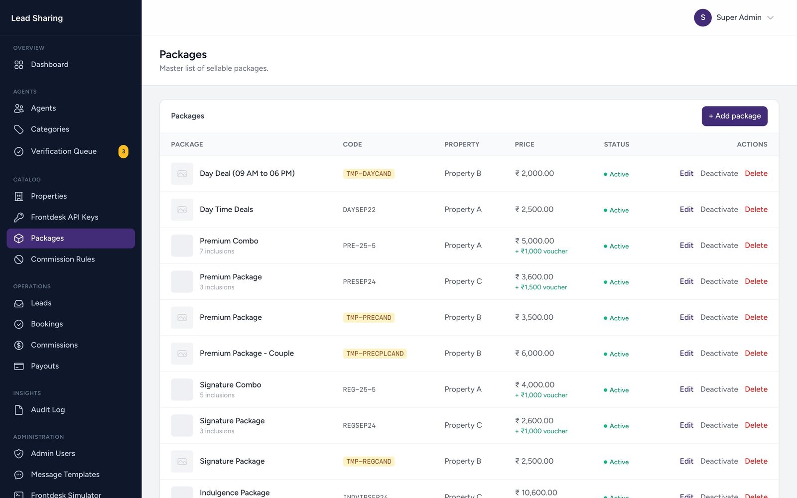 Package catalogue in a lead-sharing system, with prices and statuses for each property